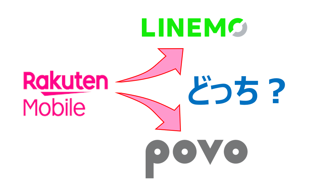 0円廃止の楽天モバイルからpovo2.0とLINEMOへ乗り換えできるか比較してみた