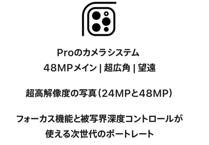 iPhone 15 Pro Maxが楽しみすぎて褒める部分をいっぱい探してみた〜カメラ編〜